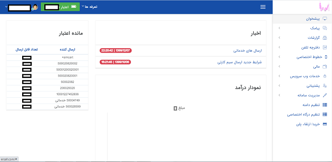 صفحه ارسال پیامک